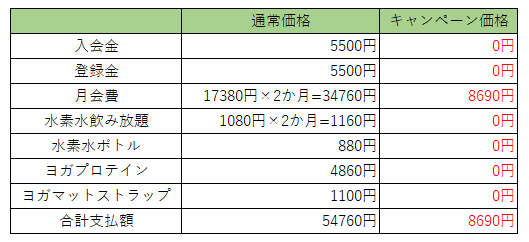 AMI-IDA【アミーダ】の評判&口コミを良い所も悪い所も忖度なしで徹底 